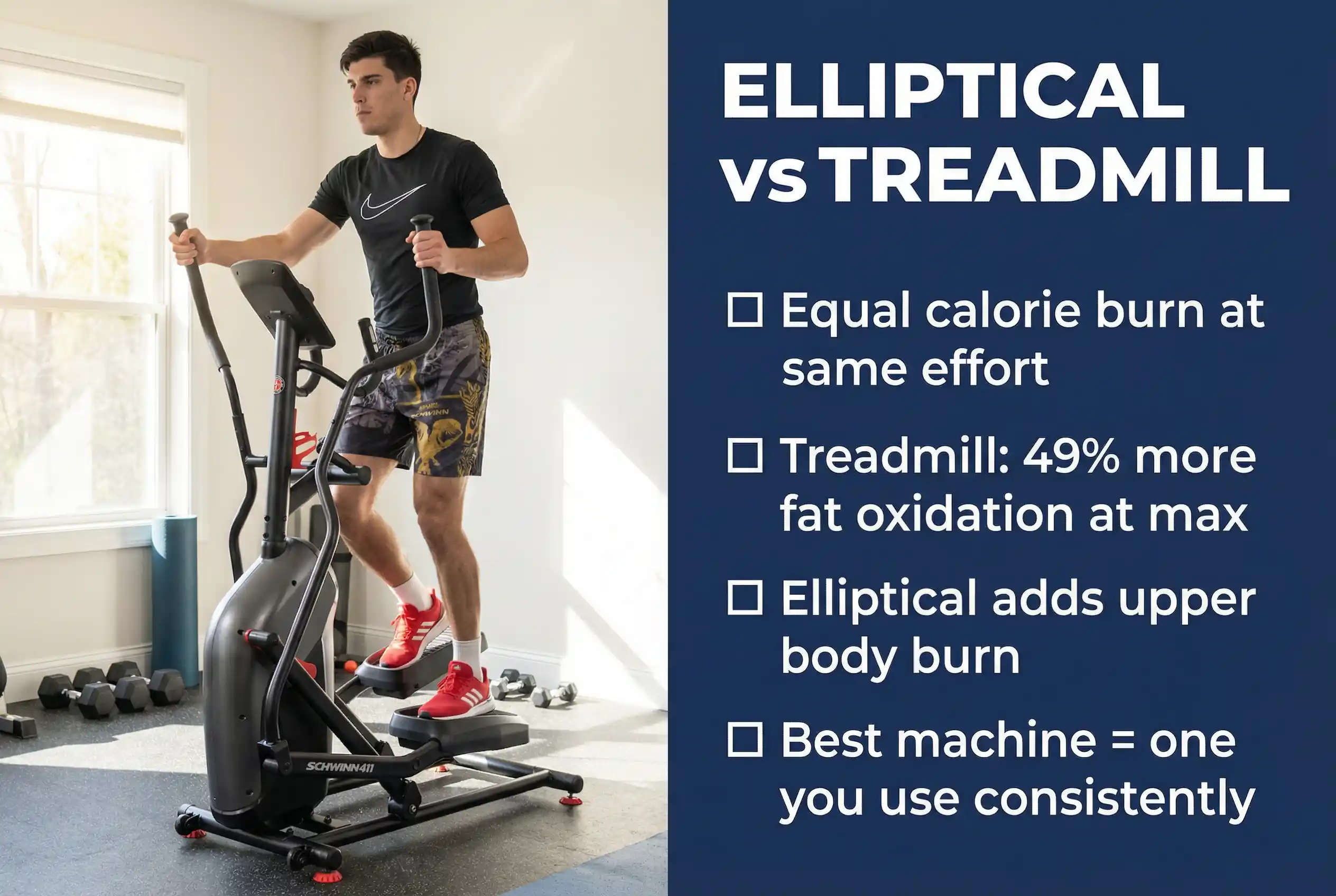Elliptical vs Treadmill Comparison Infographic