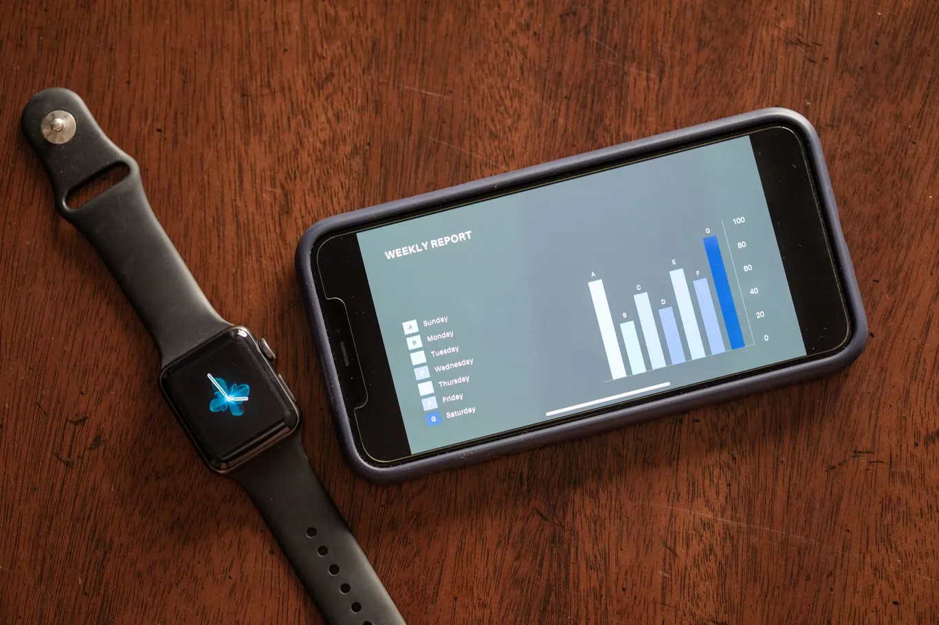 Black band smartwatch next to a smartphone showing a weekly fitness activity bar chart