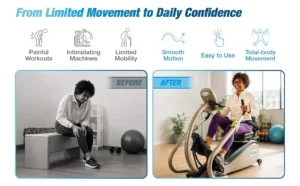 One machine, two workouts at once