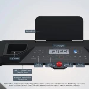 iFIT works, but it never locks the machine