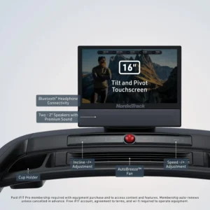 A screen built for the iFIT library, not just numbers
